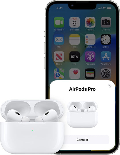 Naxcart ProPods Wireless Earbuds – Bluetooth Noise Isolation Earphones with Charging Case